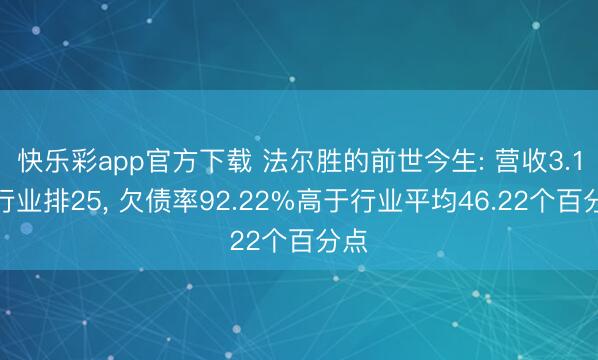 快乐彩app官方下载 法尔胜的前世今生: 营收3.1亿行业排25, 欠债率92.22%高于行业平均46.22个百分点